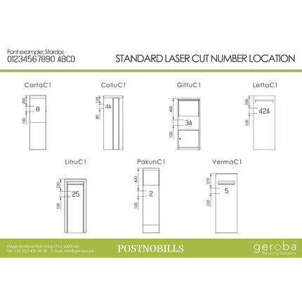 Uitlasering huisnummer Brievenbus Geroba